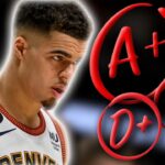 Denver Nuggets Progress Report