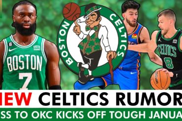 NEW Boston Celtics Rumors After 1st Loss Of 2024 Ft. Jaylen Brown, Kristaps Porzingis, Jrue Holiday