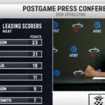 POSTGAME REACTION: Miami Heat vs. Orlando Magic, 1/12/24.