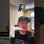 Equal 80 overall using Alexa #nbashorts #basketball #basketballshorts #nba #nbabasketball