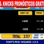 Washington Wizards vs New York Knicks 1/18/2024 Pronósticos GRATIS de la NBA, Consejos de Apuestas