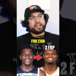 NBA DEAL OR NO DEAL: Anthony Edwards Edition 🏀 #shorts