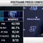 POSTGAME REACTION: Orlando Magic at Memphis Grizzlies, 1/26/24.
