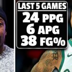 DON'T BLAME Dame For The Milwaukee Bucks' Slump