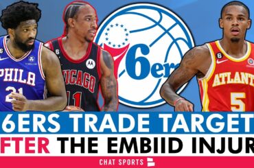 NEW 76ers Trade Targets After Joel Embiid Injury ft. Dejounte Murray, DeMar DeRozan | 76ers Rumors