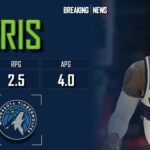 MINNESOTA TIMBERWOLVES: Monté Morris ᴴᴰ