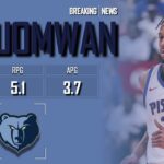 MEMPHIS GRIZZLIES: Tosan Evbuomwan ᴴᴰ