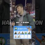 This Family CRUSHES Celtics Trivia! 🔥