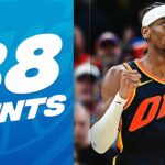 SGA Heats Up For 38 Points Against The Kings | February 11, 2024