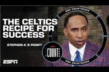 Stephen A. IS WORRIED about the Celtics’ reliance on the 3-PT FGs?! | NBA Countdown