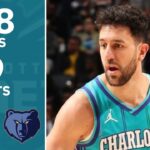 Vasilije Micic CAREER-HIGH 18 Points & 9 Assists in Hornets Debut! | Highlights | February 10, 2024