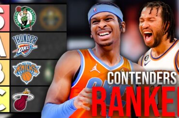 EVERY NBA Contender… RANKED