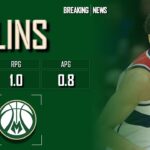 MILWAUKEE BUCKS: Ryan Rollins ᴴᴰ