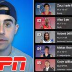 Reacting to ESPN's 2024 NBA Mock Draft