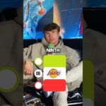 What seed will the Lakers be this season?? #lakers #lebron #nba