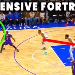 How The Timberwolves Defense Suffocates NBA Teams