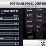 POSTGAME REACTION: Miami Heat at OKC, 3/8/24.