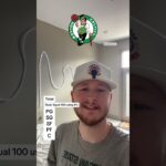 Equal exactly 100 using jersey numbers #nbashorts #basketball #basketballshorts #nba #nbabasketball