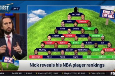FIRST THINGS FIRST | Nick Wright reveals his NBA player rankings - Who's Kings of the NBA right now?