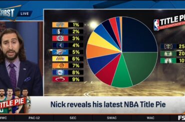 FIRST THINGS FIRST | Nick Wright reveals his latest NBA Title Pie - Chris Broussard harsh reactions