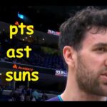 Vasilije Micic 21 Pts 3 Ast Phoenix Suns vs Charlotte Hornets HIGHLIGHTS