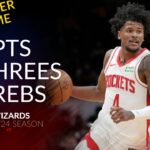 Jalen Green 42 pts 7 threes 10 rebs vs Wizards 23/24 season
