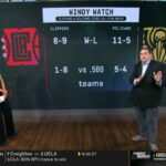 NBA TODAY | What’s going wrong in LA? - Windy watch Clippers and Pelicans since all-star break