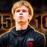 Raptors hit new ROCK BOTTOM & make history vs. Knicks