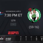 Oklahoma City Thunder @ Boston Celtics | NBA on ESPN Live Scoreboard