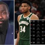 Doc Rivers is a scam artist - ESPN reacts to Jalen Brunson & Kncicks blowout Giannis, Bucks, 122-109