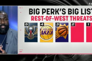 Big Perk's BIG LIST: Rest-of-the-West THREATS 👀 | NBA Today