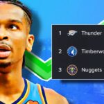 The OKC Thunder Were Not Supposed To Do THIS...