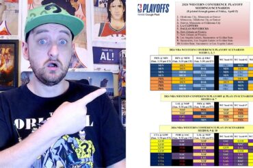 How The Phoenix Suns Can Get The 6th Seed And Avoid The Play-In Tournament #suns