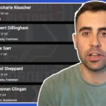 Reacting to CBS Sport's 2024 NBA Mock Draft