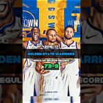 The best Team in NBA 😤🔥 #shorts