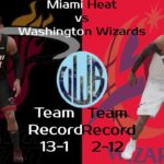 UWB Miami Heat (13-1) vs Washington Wizards (2-12)