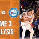 Knicks Fall In Game 3 As Embiid Scores 50 In Physical Affair | New York Knicks