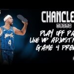 Orlando Magic Podcast - Ep. 195 - “Chancleta“