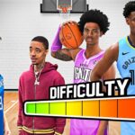 Every Time I Score, the Defender Gets Upgraded!