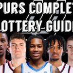 Spurs DRAFT Lottery Guide San Antonio Spurs News