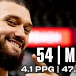 Sandro Mamukelashvili | Top Highlights from 23-24 Season