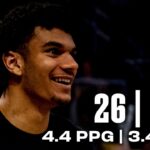 Dom Barlow | Top Highlights from 23-24 Season