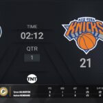 Indiana Pacers @ New York Knicks Game 1 | #NBAplayoffs presented by Google Pixel Live Scoreboard