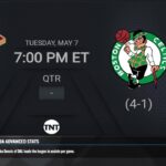 Cleveland Cavaliers @ Boston Celtics Game 1 | #NBAplayoffs presented by Google Pixel Live Scoreboard