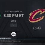 Boston Celtics @ Cleveland Cavaliers | #NBAPlayoffs presented by Google Pixel Live Scoreboard