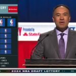 The 2024 NBA Draft Lottery Presented By State Farm!