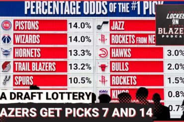 Trail Blazers Land at Picks 7 and 14 in the Draft Lottery: What Do They Do Now?