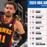 Breaking Down The New Look Atlanta Hawks Team w/ #1 Overall Pick! WINNERS & LOSERS Of Draft Lottery!