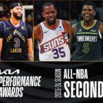 The 2023-24 Kia All-NBA Second Team BEST Moments!