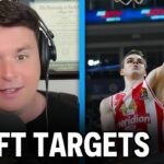 NBA Coaching Vacancies + Hawks Potential Draft Targets | Thru The Ringer | Ringer NBA